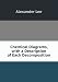 Chemical Diagrams, with a Description of Each Decomposition con Libri relativi al nominativo: 31LGfimvvtL._SL75_