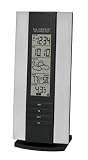 WIRELESS FORECAST STATION