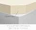 3" Lucid® by LinenSpa Memory Foam Mattress Topper 3-Year Warranty