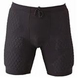 McDavid Hexpad Rugby Shorts
