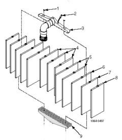 Unicel Replacement Grids for the Sta-Rite System 3 Filter Model S8D110 Product # FS3053 Unicel Replacement Grids for the Sta-Rite System 3 Filter Model S8D110 Product # FS3053