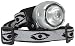 Cyclops Sliver Atom Miniature LED Headlamp, White LED #CYC-ULH1-S