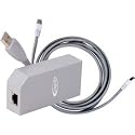 Wii LAN Adapter