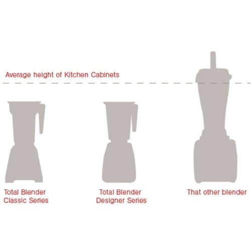 Blendtec 1003264