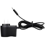 Chatterbox Charger XBi2-H Replacement Communication Head Sets - Black