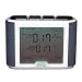 Efergy E2 Wireless Electricity Monitor