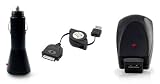 U-Bop High-Powered (Black) USB 3 in 1 Kit (USB 2.0 Sync Cable, USB Car Charger, USB Home Charger) Suits Apple iPod Touch (2nd Gen), Apple iPod Touch, Apple iPod Nano Chromatic (4th Gen), Apple iPod Nano (3rd Gen), Apple iPod Nano (2nd Gen), Apple iPod Classic, Apple iPod Video (5th Gen), Apple iPod (1st-4th Gen), Apple iPod Shuffle (2nd Gen), Apple iPod Shuffle (1st Gen), Apple iPhone, Apple iPhone 3G