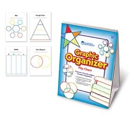 Graphic Organizer Flip Chart