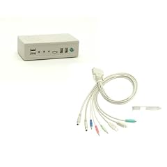Preisgigant PC Frontpanel - Frontanschl�sse f�r 2x USB / 2x FireWire / 1x Mic / 1x LineOut / 1x PS/2 Maus