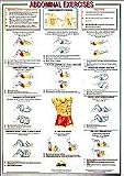 Abdominal Exercises (Floor) Chart