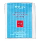 Allersoft Crib Encasement