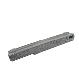 Lenmar LBSYBPS3 Replacement Battery for Sony Vgr-Bps3 / S3A