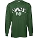 WebStore Test Generic Hawaiian Sweat Shirt