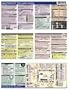 Canon Powershot G10 CheatSheet