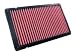 K&amp;N AIR FILTER Ferrari 550 Maranello Fuel Inj 1996-2002 2 Filters Required - Part No: 33-2816