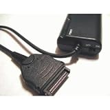 Battery Travel Charger Extender fits i-Mate PDA2, O2 XDA II IIs III, Qtek 1010 2020 9000... by Fosmon Technology