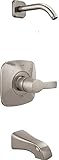 Delta Faucet T14452-SSLHD Tesla Monitor 14 Series Less Head Tub & Shower Trim, Stainless [並行輸入品]