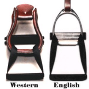 EZ Mount - English