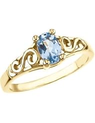 Jewelplus Youth Imitation Birthstone Ring 14K Yellow March