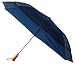 Rainkist Ace Double Canopy Umbrella, Navy