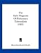 The Early Diagnosis Of Pulmonary Tuberculosis (1905)