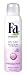 Fa Balsam Spray Deodorant - 150 ml