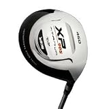 Acer XP905 460cc Titanium Driver