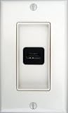 HDMI Wall Plate