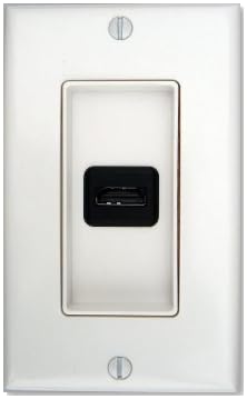 HDMI Wall Plate