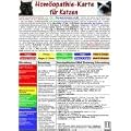 Hom�opathie-Karte f�r Katzen DIN A5