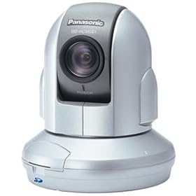 NEW Network Camera Pan and Tilt (Security & Automation)