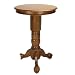 Imperial Ball and Claw Turned Pedestal Pub Table