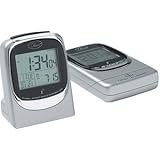 Chass Global Sync Atomic Clock