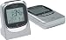 Global Sync Atomic Clock By Chass