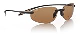 Serengeti Celcio PolarMax Drivers Sunglasses