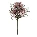 Sophie Mountain Large Flower Bundle