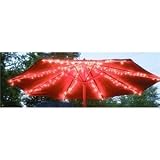 LED Umbrella Mini Lights, LED UMBRELLA MINI LIGHTS