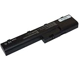 Battery for IBM Thinkpad