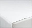 CleanRest Allergen Barrier Mattress Cover