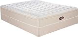 6/0 California King Champlain Euro Top Mattress Set (M93227.40.8106/B50829.40.7458/B50829.40.)
