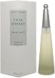 L'eau d'Issey by Issey Miyake for Women 1.6 oz Eau de Toilette Spray
