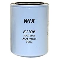 Wix 51196 Spin-On Hydraulic Filter, Pack of 1