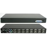 StarTech.com 16 Port KVM Switch/Server Remote Control Module - KVM switch - 16 ports ( CAB1641HDI )