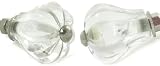 Knobs & More Home Décor
