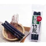 商品の詳細