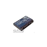 Exclusive Laptop Battery By Battery Biz Consignment
