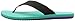 Patagonia Women's Reflip Flip Flop