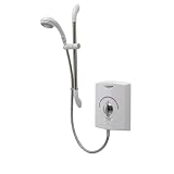 Gainsborough Showers Gainsborough Showers