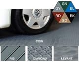 Polyvinyl Floor Covering 7-1/2' X 17' Coin Pattern Gray