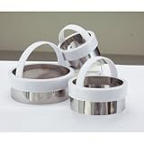 Review Kitchen Craft (First Order Account)  / Kitchen Craft Plain Pastry Cutters- set of three